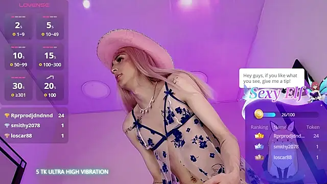 Aniie Doll online show from February 2025 12:36:02 AM