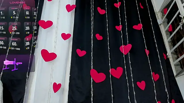 Snapshot of Dakota_M1 chatting on February 2025 02:28:01 AM Dakota M1 online show from February 2025 02:28:01 AM