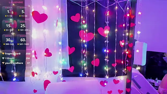 Snapshot of Dakota_M1 chatting on February 2025 04:36:02 AM Dakota M1 online show from February 2025 04:36:02 AM