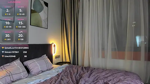 Snapshot of shellikeangel chatting on December 2024 06:02:01 PM shellikeangel online show from December 2024 06:02:01 PM