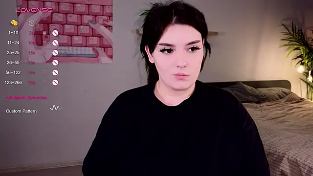 YumiYammy online show from March 2025 01:45:02 AM