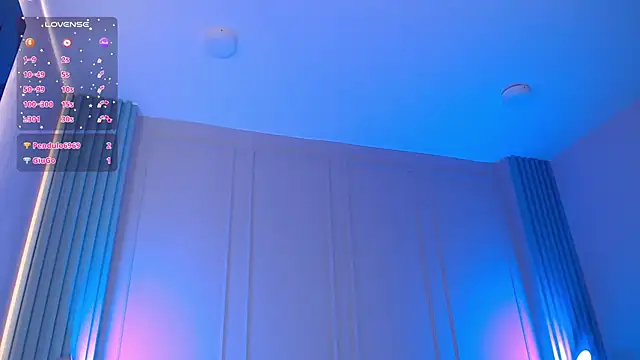 Snapshot of Abbydreams_ chatting on March 2025 10:58:01 PM Abbydreams online show from March 2025 10:58:01 PM