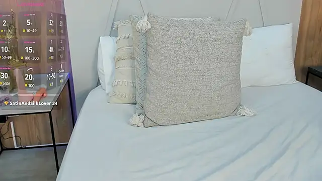 Snapshot of Blue_Angell chatting on January 2025 06:20:02 PM Blue Angell online show from January 2025 06:20:02 PM