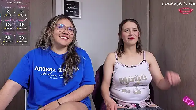 SexLaura  online show from February 2026 12:20:01 AM