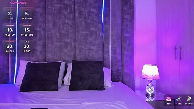 Snapshot of ValeriaOrtega chatting on February 2025 11:31:01 AM ValeriaOrtega online show from February 2025 11:31:01 AM