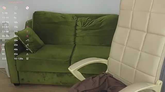  candy  sweet   online show from February 2025 04:54:01 PM