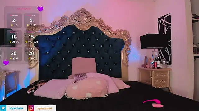 Loreanna Joy online show from March 2025 04:47:02 AM