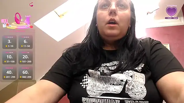 Wetandnaughtyxx online show from April 2026 06:29:02 AM