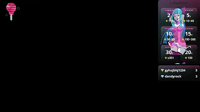 CandyyMaria online show from May 2026 07:56:02 PM