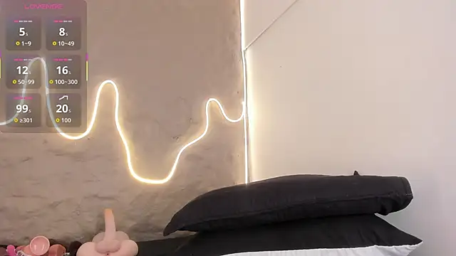 Demy Ruiz online show from October 2025 03:28:01 AM