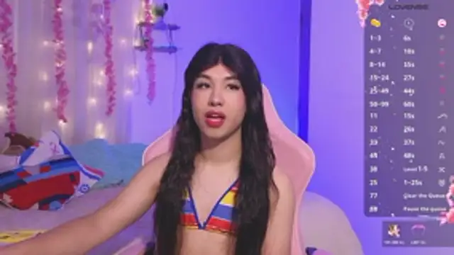 Sweettifani online show from March 2026 05:53:01 PM