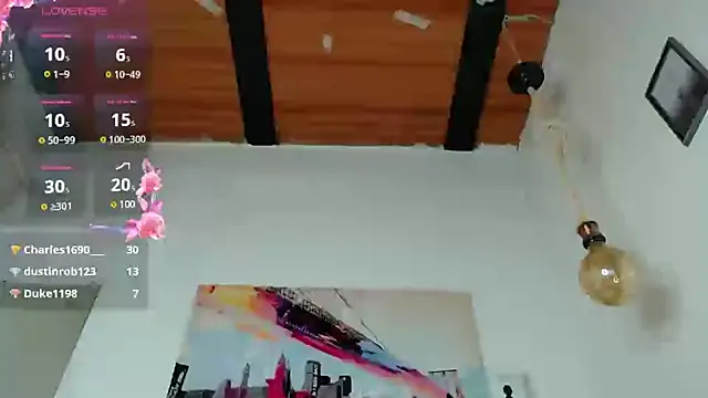 melissa becraft online show from March 2025 10:39:02 PM