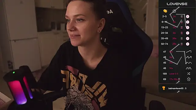 alexa feels  online show from September 2025 03:46:01 PM