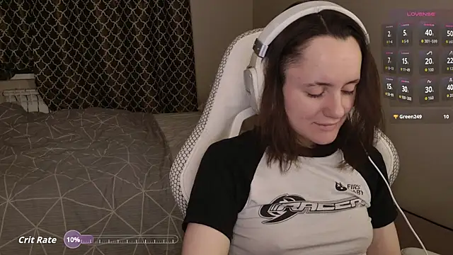 Luna Loveee online show from January 2026 03:43:02 AM