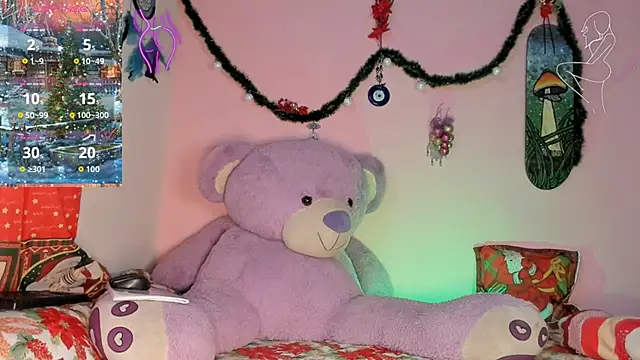 Maddy Jhonsson online show from December 2025 10:38:02 PM