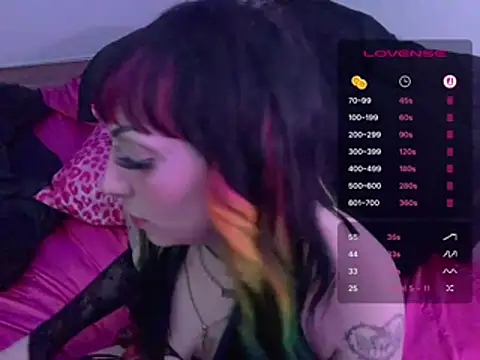 ChrryFoxx online show from May 2026 07:04:02 AM