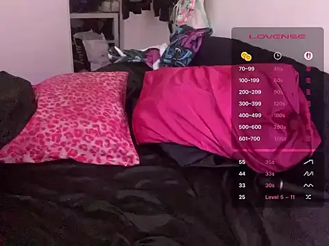 ChrryFoxx online show from July 2026 09:46:01 AM