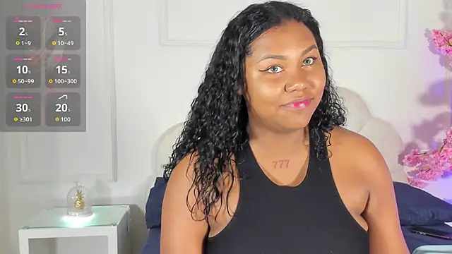 Candaceoweens online show from October 2025 03:50:02 AM