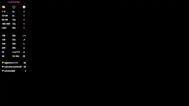 Snapshot of Camile_Histon8 chatting on March 2025 07:59:01 PM Camile Histon8 online show from March 2025 07:59:01 PM