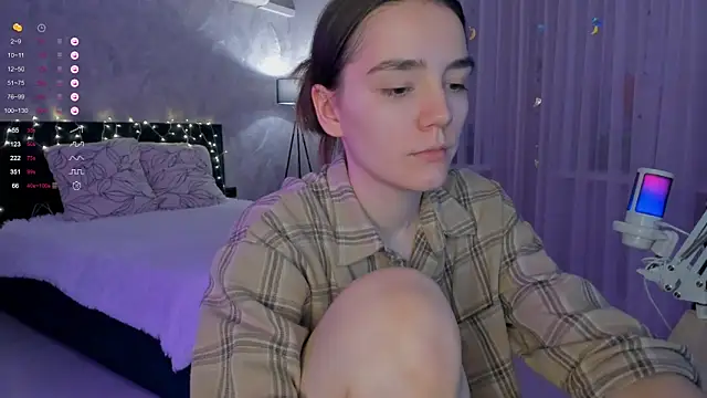 sweete chantal online show from November 2025 05:01:02 PM