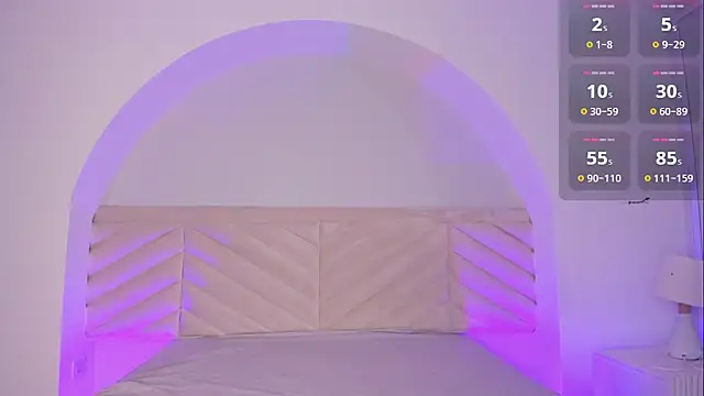 Bella Williiams online show from January 2026 12:18:01 PM