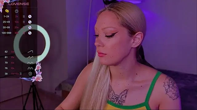 LeksaCandy online show from November 2025 03:05:01 AM