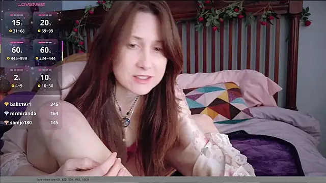 MommyGoddessL online show from February 2026 06:41:01 PM