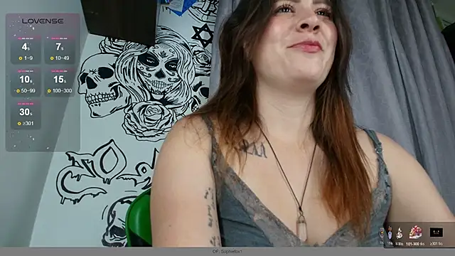 ImSophieFox online show from May 2026 05:14:02 AM