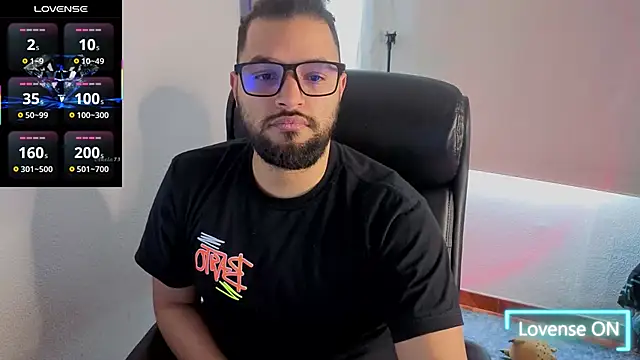 Ernesto-Rodriguez82 online show from September 2025 04:51:01 PM