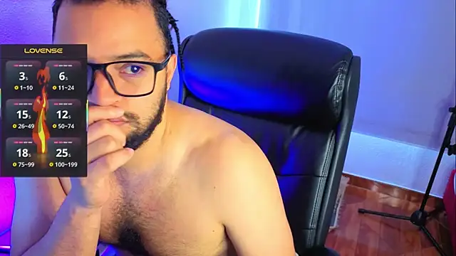 Ernesto-Rodriguez82 online show from May 2026 02:45:01 PM