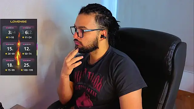 Ernesto-Rodriguez82 online show from May 2026 11:18:02 AM