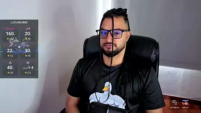 Ernesto-Rodriguez82 online show from July 2026 08:29:01 PM