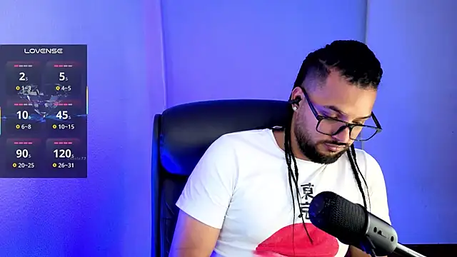 Ernesto-Rodriguez82 online show from July 2026 03:35:01 AM