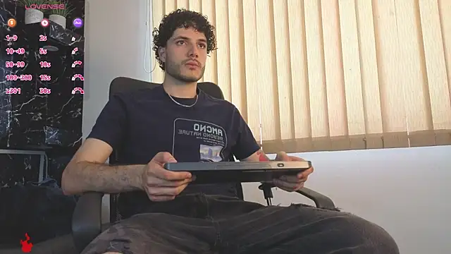 Rafael Mendezz online show from April 2026 08:54:02 PM