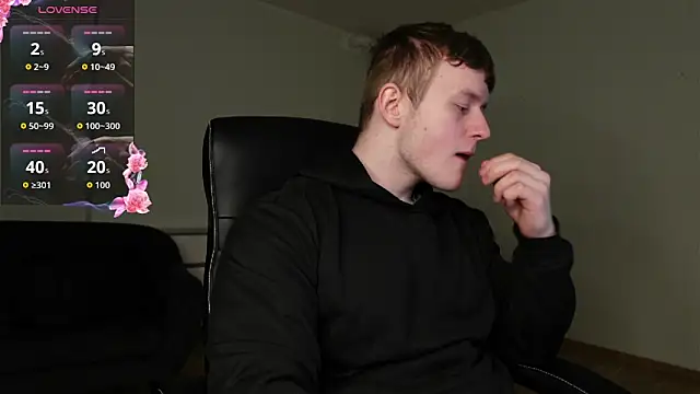 Richard Dullas online show from March 2026 07:20:02 PM