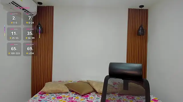 Snapshot of delaylacruz chatting on September 2025 02:28:01 PM delaylacruz online show from September 2025 02:28:01 PM