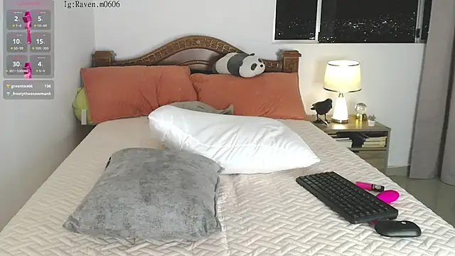 Raven06  online show from September 2025 11:32:02 PM