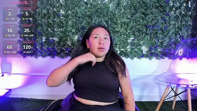 Snapshot of BellaRoux1 chatting on January 2026 12:51:02 PM BellaRoux1 online show from January 2026 12:51:02 PM