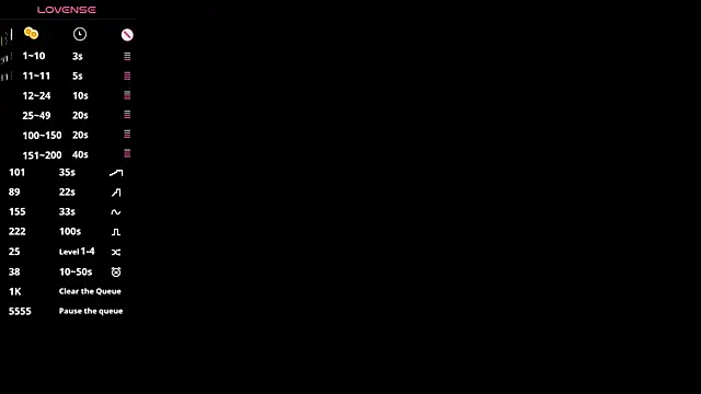 FrankForss online show from December 2025 04:24:01 PM