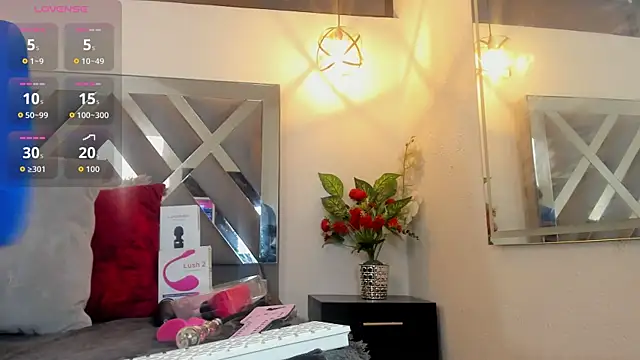 Candy Hott7 online show from November 2025 08:29:02 PM