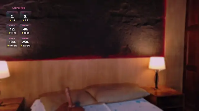 ScarlettSinclaiir online show from May 2026 04:04:02 PM