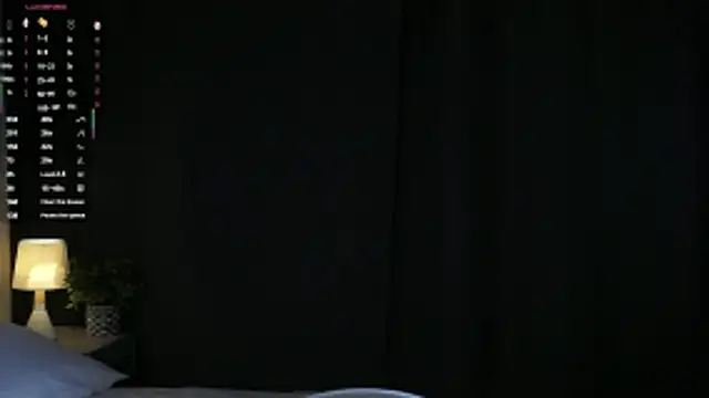 LettySlovacek online show from April 2026 03:10:01 AM