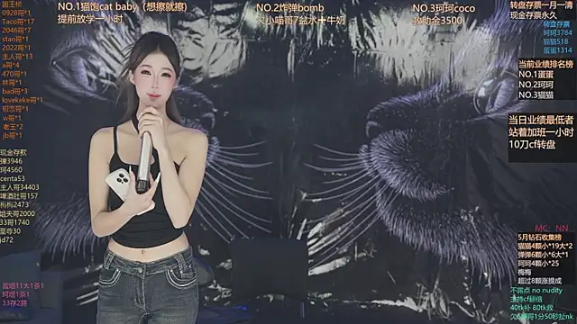 sweetgirls666 online show from May 2026 11:28:02 AM