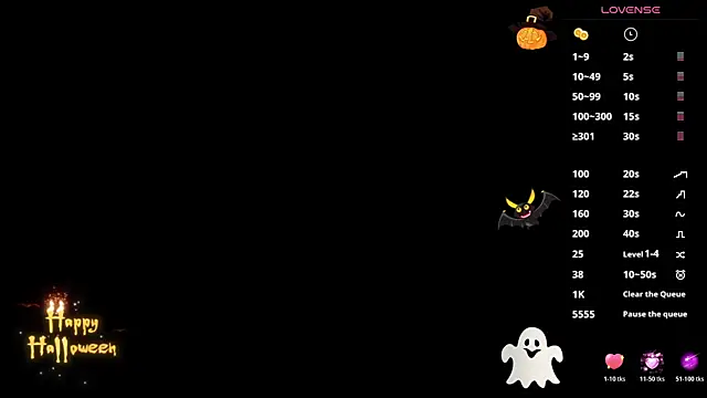 maddie greyy online show from October 2025 05:02:02 PM