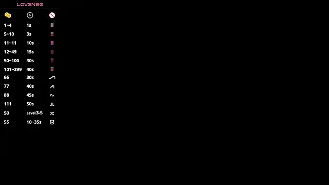 OdellOhlinger online show from October 2025 05:07:02 AM