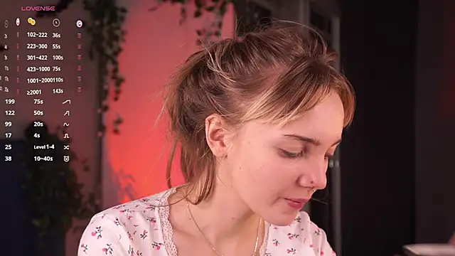 CelestaDicorcia online show from November 2025 09:35:01 PM