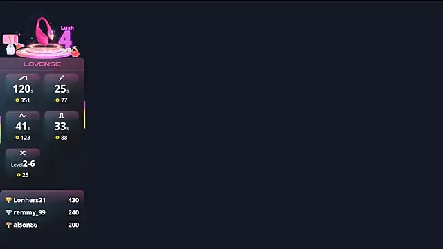 AliceStacy online show from December 2025 07:37:01 AM