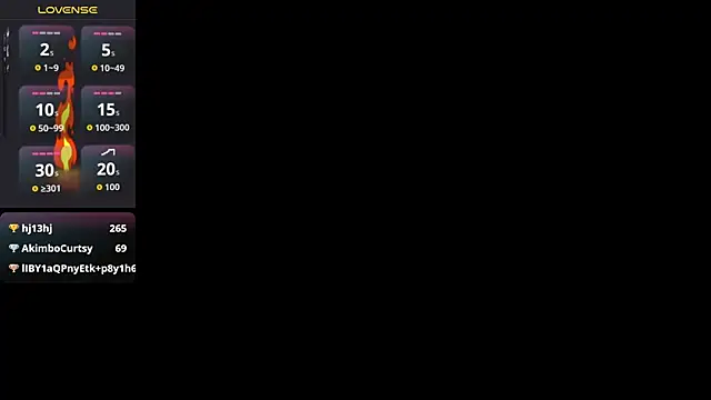 Snapshot of MasterAlexSlavekate chatting on November 2025 11:47:01 PM MasterAlexSlavekate online show from November 2025 11:47:01 PM