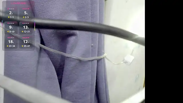 Snapshot of horneyworld007 chatting on February 2026 04:13:02 PM horneyworld007 online show from February 2026 04:13:02 PM