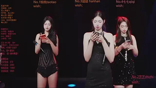 HHH-777 online show from February 2026 04:35:01 PM